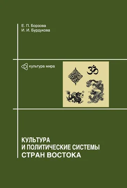 Ирина Бурдукова Культура и политические системы стран Востока обложка книги