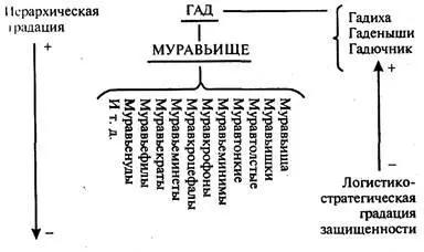 Пуччиниево интермеццо В номере 498 на ночном столике стоял - фото 22