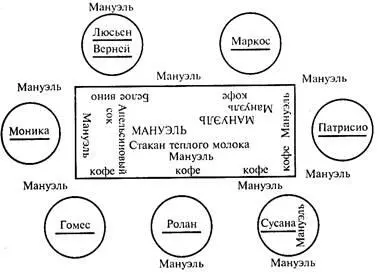 Что касается лондонской телеграммы то конечно это Эредиа который почемуто - фото 8