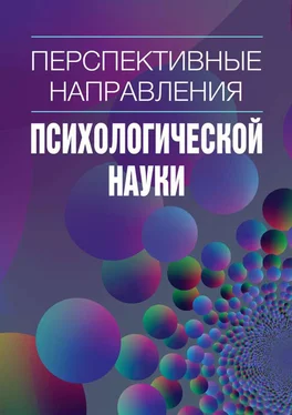 Сборник статей Перспективные направления психологической науки. Сборник научных статей. Выпуск 2 обложка книги