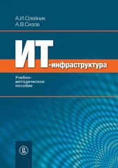Алексей Сизов - ИТ-инфрастуктура - учебно-методическое пособие