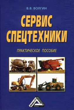 Владислав Волгин Сервис спецтехники. Практическое пособие обложка книги