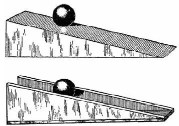 Рис 19 Который шар быстрее скатится Который из шаров раньше достигнет конца - фото 19