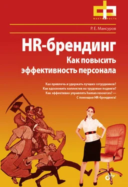 Руслан Мансуров HR-брендинг. Как повысить эффективность персонала обложка книги