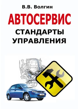 Владислав Волгин Автосервис. Стандарты управления: Практическое пособие обложка книги