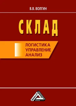 Владислав Волгин Склад: логистика, управление, анализ обложка книги