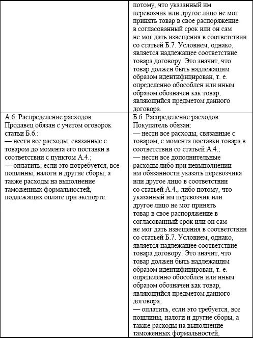 Контроль количества товара Одни и те же по наименованию единицы измерения в - фото 5