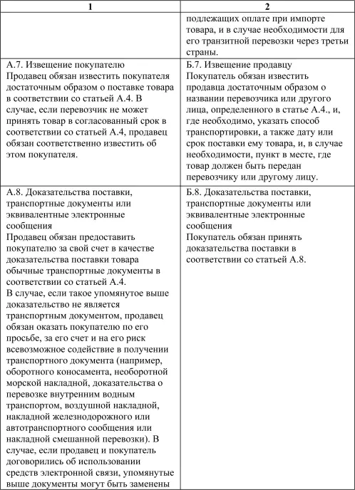 Контроль количества товара Одни и те же по наименованию единицы измерения в - фото 6