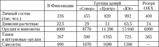 Таким образом как это ни странно в отечественной историографии не - фото 3