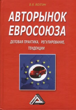 Владислав Волгин Авторынок Евросоюза. Деловая практика, регулирование, тенденции обложка книги