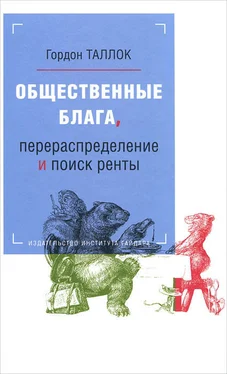 Гордон Таллок Общественные блага, перераспределение и поиск ренты обложка книги