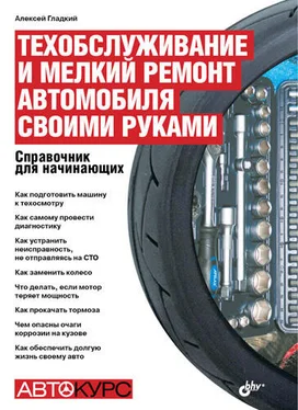 Алексей Гладкий Техобслуживание и мелкий ремонт автомобиля своими руками. Справочник для начинающих обложка книги