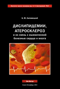 Борис Липовецкий Дислипидемии, атеросклероз и их связь с ишемической болезнью сердца и мозга обложка книги