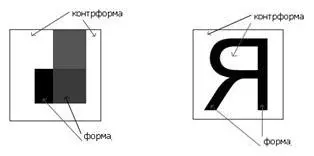 О букве не только как о форме о письменной информации и ее организации мы - фото 14