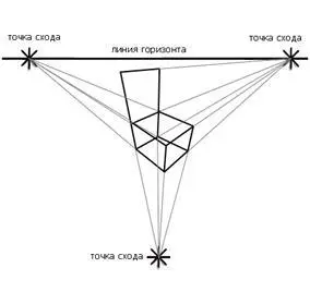 Итак как мы убедились для того чтобы позиционировать объекты в - фото 30