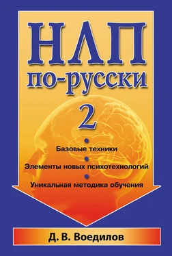 Дмитрий Воедилов НЛП по-русски – 2 обложка книги