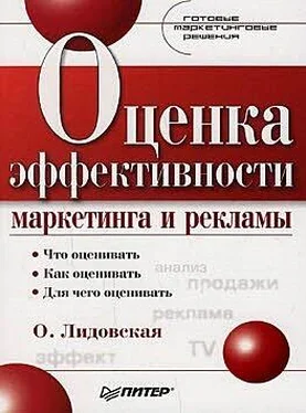 Ольга Лидовская Оценка эффективности маркетинга и рекламы обложка книги