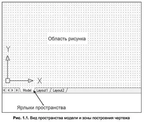 Интерфейс ГЛАВНОЕ ОКНО AUTOCAD Первое что вы увидите после запуска - фото 3