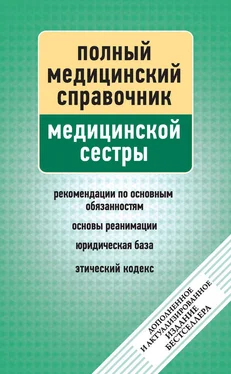 П. Вяткина Справочник медицинской сестры обложка книги