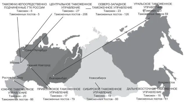 Рис 1 В качестве правоохранительных органов таможенные органы защищают - фото 1