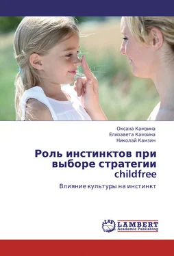 Оксана Камзина Роль инстинктов при выборе стратегии childfree. Влияние культуры на инстинкт обложка книги