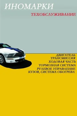 Илья Мельников Иномарки.Техобслуживание обложка книги