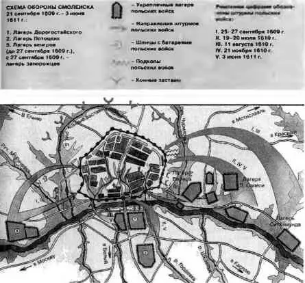 Схема обороны Смоленска 21 сентября 1609 г 3 июня 1611 г Подвиг Ивана - фото 19