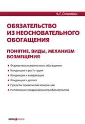 Наталья Соломина - Обязательство из неосновательного обогащения - понятие, виды, механизм возмещения