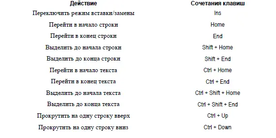 Глава 2 Подготовка к работе Перед тем как приступить к эксплуатации - фото 12