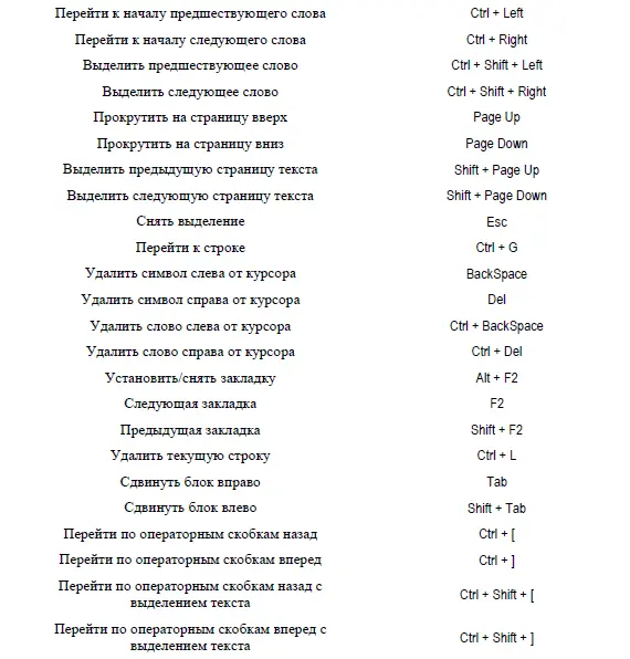 Глава 2 Подготовка к работе Перед тем как приступить к эксплуатации - фото 13