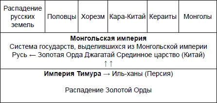 На основании сказанного помимо двух начерченных схем может быть изображена - фото 2