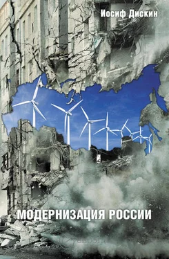 Иосиф Дискин Модернизация России: сохранится ли после 2012 года? Уроки по ходу обложка книги