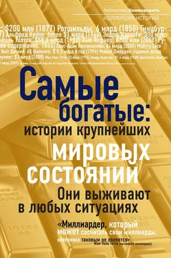Валерия Башкирова Самые богатые: истории крупнейших мировых состояний обложка книги