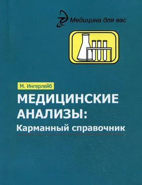 Михаил Ингерлейб Медицинские анализы. Карманный справочник обложка книги