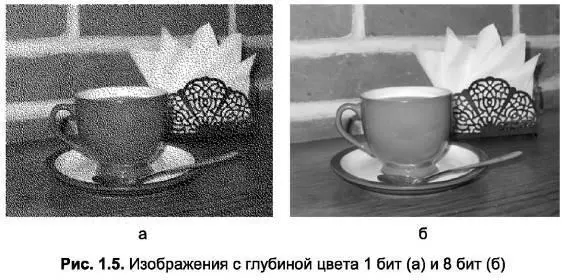 Цветовая модель изображения определяет количество используемых цветов каналов - фото 5