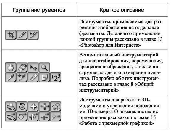Строка меню Photoshop CS4 В верхней части рабочего окна расположена строка - фото 26