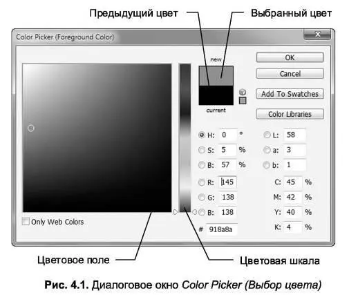 При выборе цвета в диалоговом окне команды Color Picker Выбор цвета - фото 40