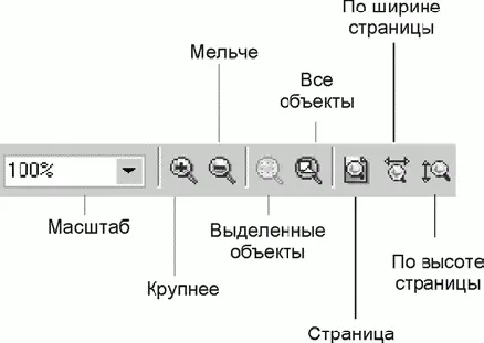 Рис 227 Панель свойств для инструментов Hand На ней появляются - фото 52