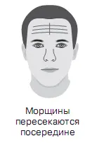 Знак счастья посередине Однаединственная горизонтальная линия проходящая - фото 8