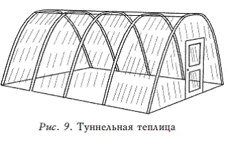 Туннельные модели довольно легкие и транспортабельные их используют на тех - фото 9