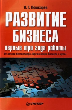 Василий Лошкарев Развитие бизнеса: первые три года работы обложка книги