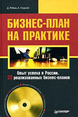 Алексей Гладкий Бизнес-план на практике обложка книги