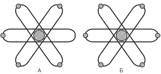 Рис 1 А Свободный радикал имеющий непарный электрон Б Нормальный атом - фото 1