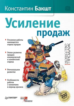 Константин Бакшт Усиление продаж обложка книги