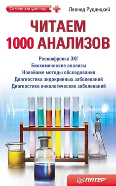 Леонид Рудницкий Читаем 1000 анализов обложка книги