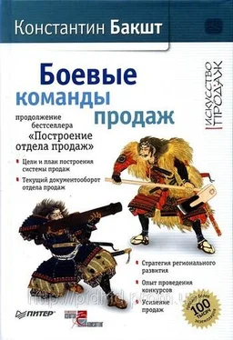 Константин Бакшт Боевые команды продаж обложка книги