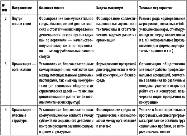 Единство в многообразии удается соблюдать во многом благодаря единой системе - фото 2