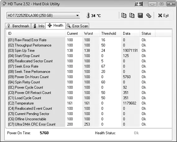 Рис 217Информация о состоянии жесткого диска На вкладке Benchmark вы сможете - фото 28