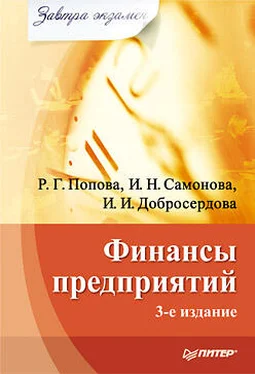 Ирина Самонова Финансы предприятий обложка книги