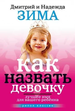 Дмитрий Зима Как назвать девочку. Лучшее имя для вашего ребенка обложка книги
